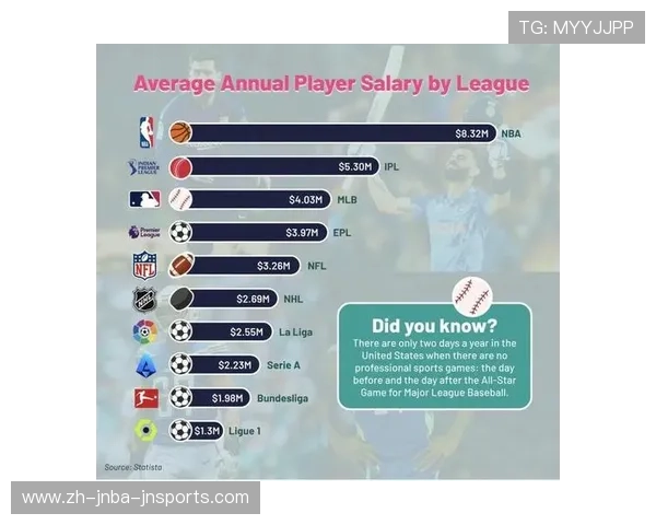 英超球员的职业生涯规划与挑战